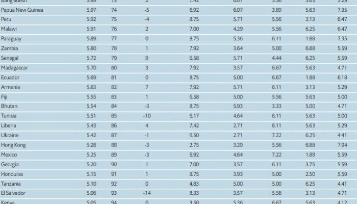 democracy-index.jpg